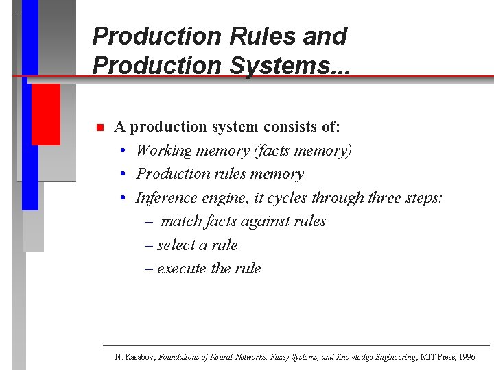 Production Rules and Production Systems. . . n A production system consists of: •