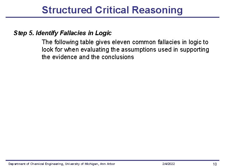 Structured Critical Reasoning Step 5. Identify Fallacies in Logic The following table gives eleven Structured Critical Reasoning Step 5. Identify Fallacies in Logic The following table gives eleven