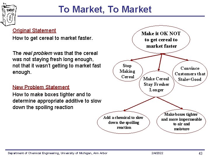 To Market, To Market Original Statement How to get cereal to market faster. Make To Market, To Market Original Statement How to get cereal to market faster. Make