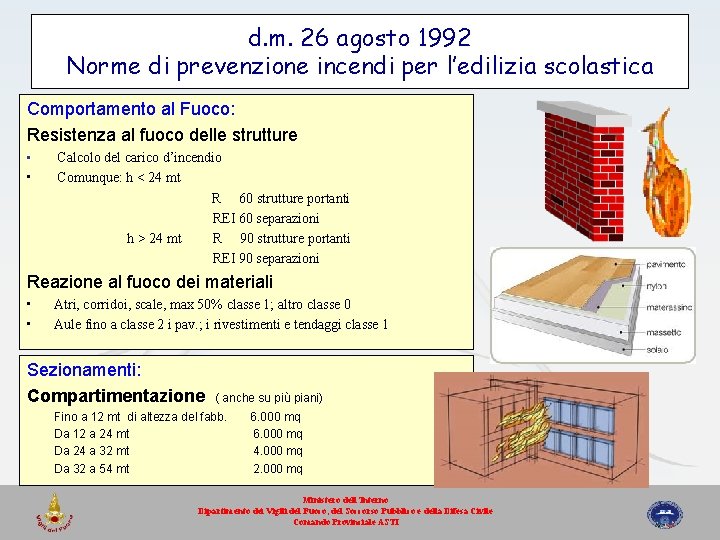d. m. 26 agosto 1992 Norme di prevenzione incendi per l’edilizia scolastica Comportamento al
