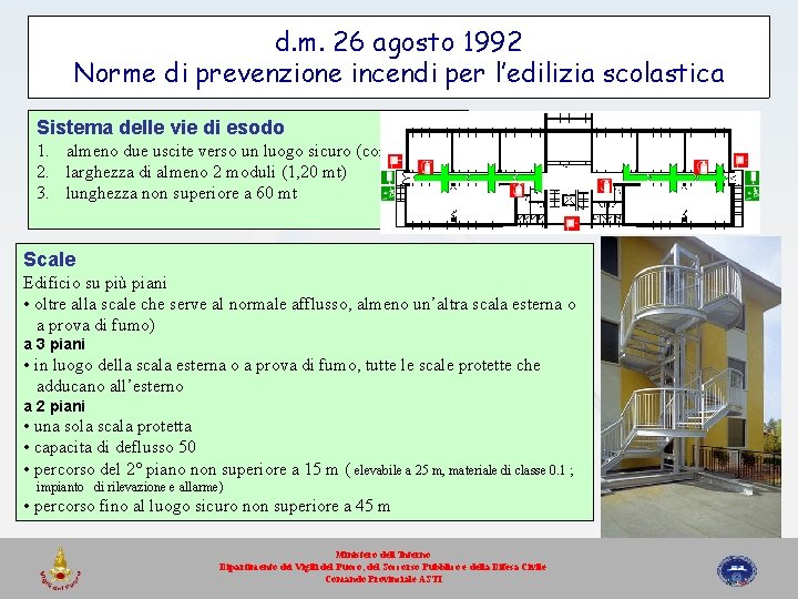 d. m. 26 agosto 1992 Norme di prevenzione incendi per l’edilizia scolastica Sistema delle