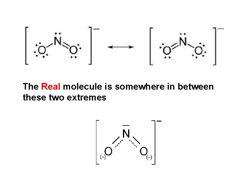 The Real molecule is somewhere in between these two extremes  The Real molecule is somewhere in between these two extremes