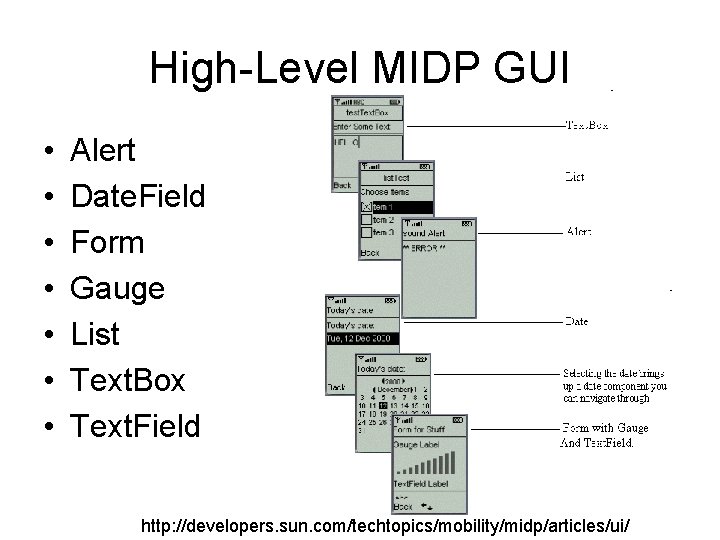 High-Level MIDP GUI • • Alert Date. Field Form Gauge List Text. Box Text.