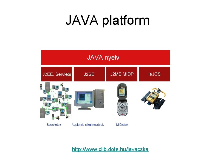 JAVA platform http: //www. clib. dote. hu/javacska 