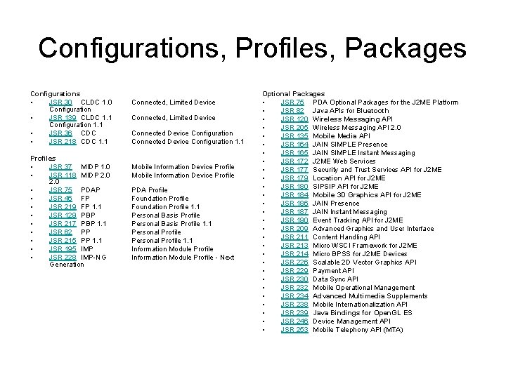 Configurations, Profiles, Packages Configurations • JSR 30 CLDC 1. 0 Configuration • JSR 139