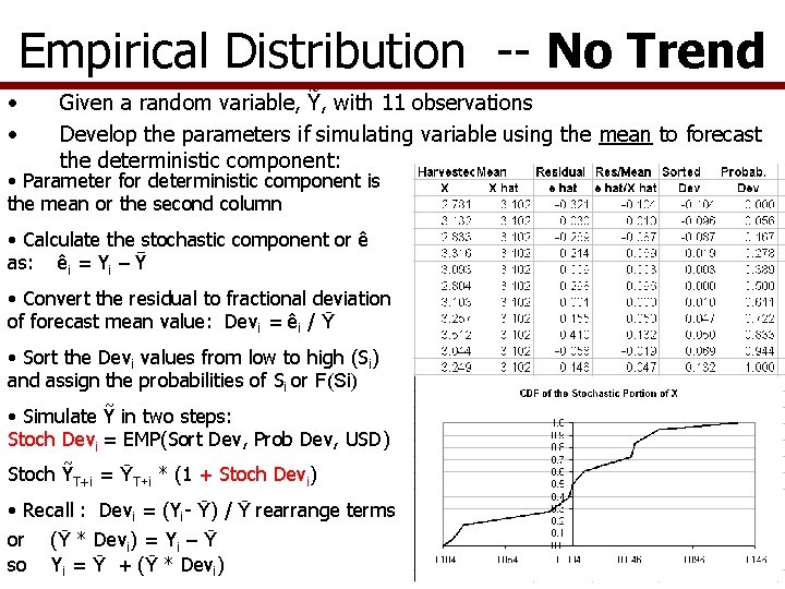 Empirical Distribution -- No Trend • • Given a random variable, Ỹ, with 11