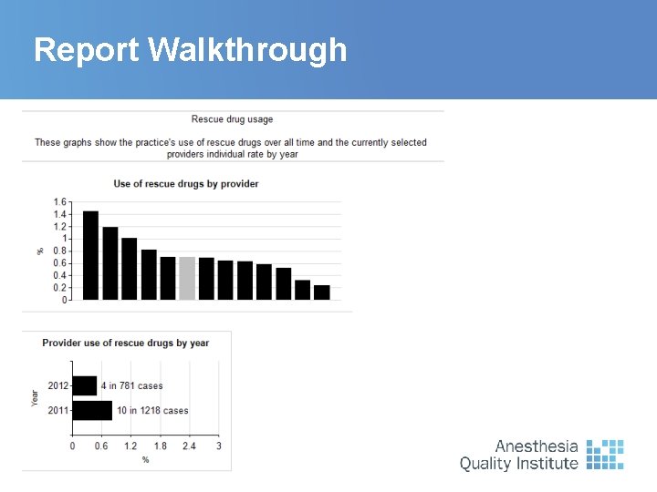 Report Walkthrough 