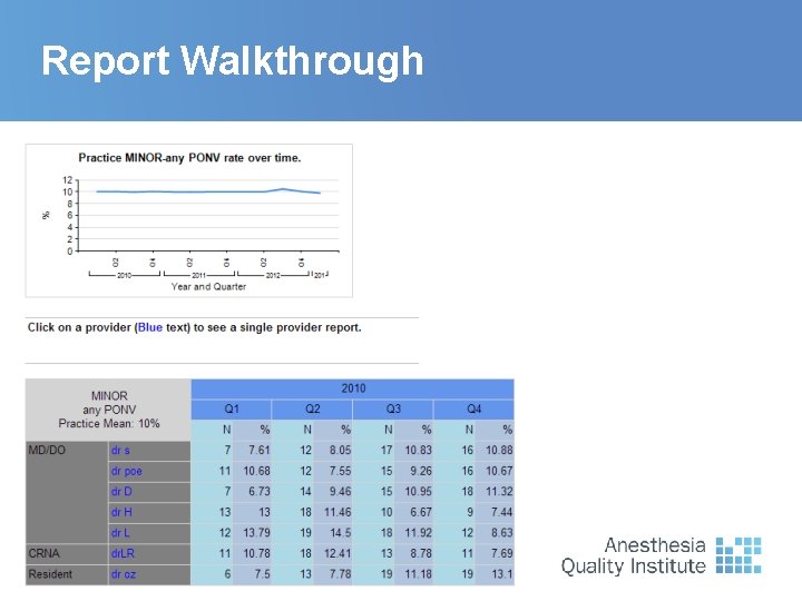 Report Walkthrough 