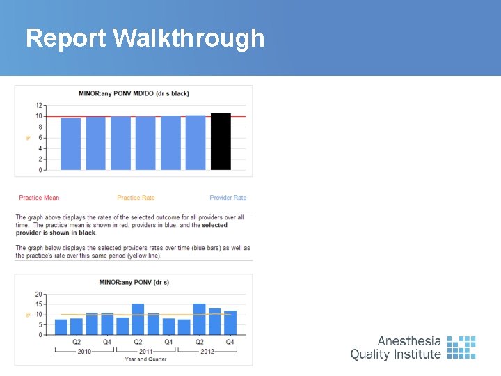 Report Walkthrough 