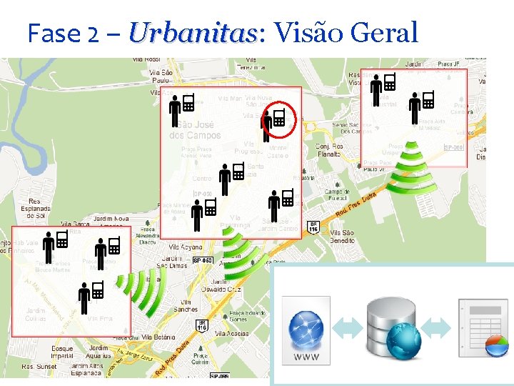 Fase 2 – Urbanitas: Urbanitas Visão Geral São José dos Campos, SP 