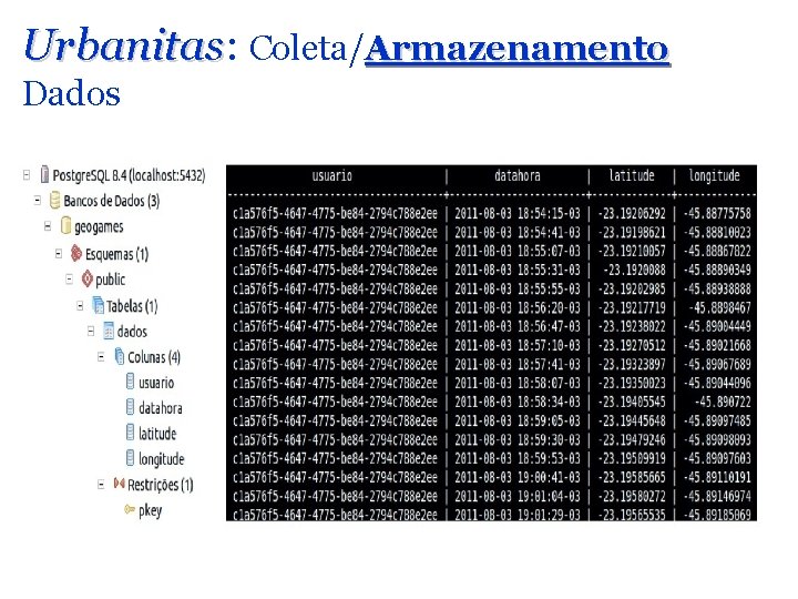 Urbanitas: Urbanitas Coleta/Armazenamento Dados 