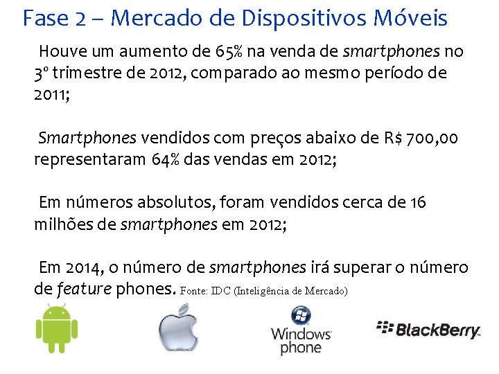 Fase 2 – Mercado de Dispositivos Móveis Houve um aumento de 65% na venda