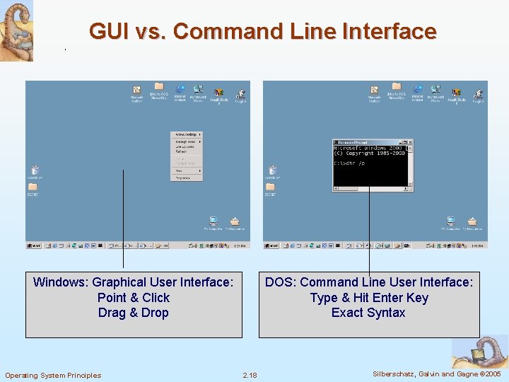 GUI vs. Command Line Interface Windows: Graphical User Interface: Point & Click Drag &