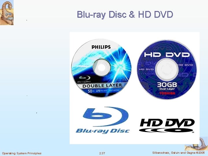 Blu-ray Disc & HD DVD Operating System Principles 2. 37 Silberschatz, Galvin and Gagne