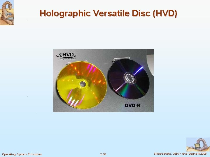 Holographic Versatile Disc (HVD) Operating System Principles 2. 38 Silberschatz, Galvin and Gagne ©