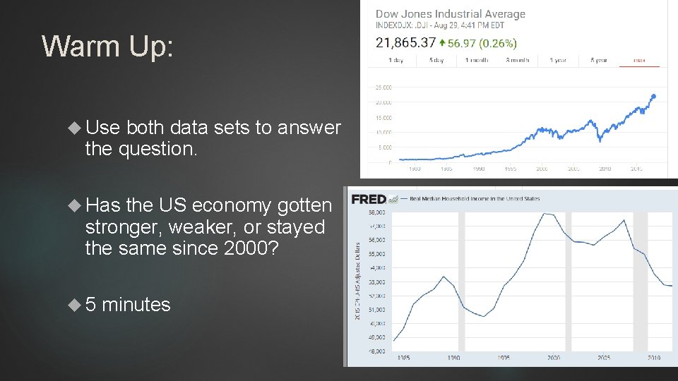 Warm Up: Use both data sets to answer the question. Has the US economy
