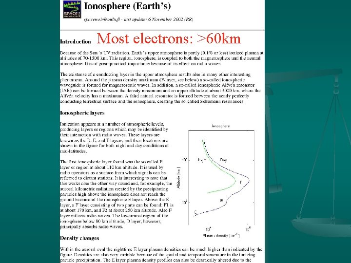 Most electrons: >60 km 