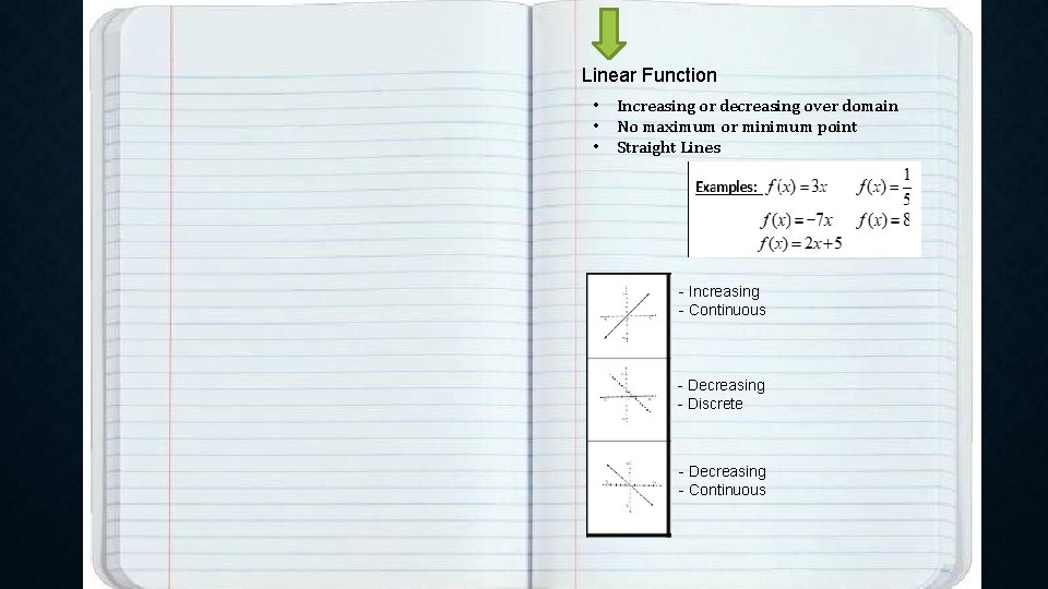 Linear Function • • • Increasing or decreasing over domain No maximum or minimum