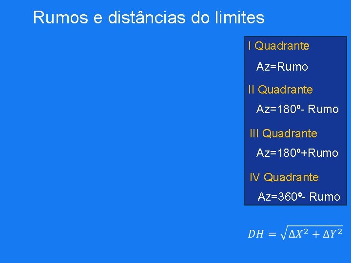 Rumos e distâncias do limites I Quadrante Az=Rumo II Quadrante Az=180º- Rumo III Quadrante