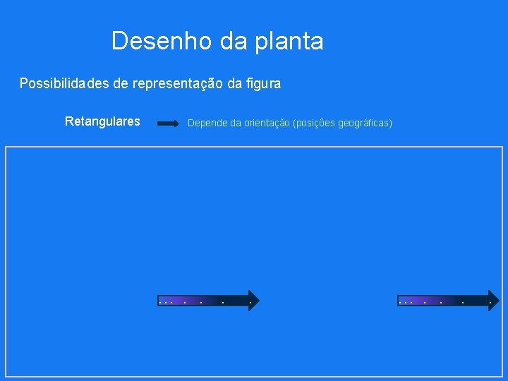 Desenho da planta Possibilidades de representação da figura Retangulares Depende da orientação (posições geográficas)