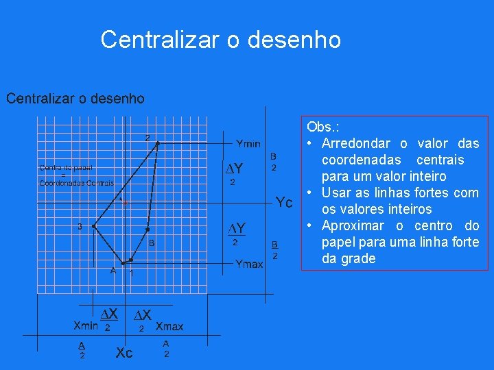 Centralizar o desenho Obs. : • Arredondar o valor das coordenadas centrais para um