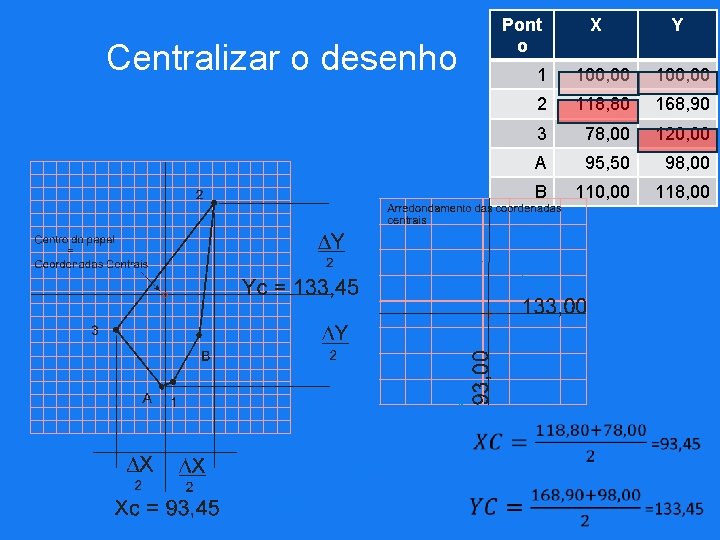 Centralizar o desenho Pont o X Y 1 100, 00 2 118, 80 168,