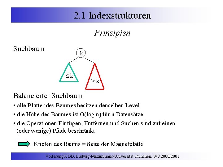 2. 1 Indexstrukturen Prinzipien Suchbaum k k >k Balancierter Suchbaum • alle Blätter des