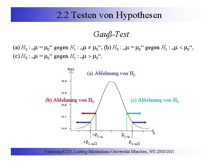 2. 2 Testen von Hypothesen Gauß-Test (a) H 0 : „m = m 0“