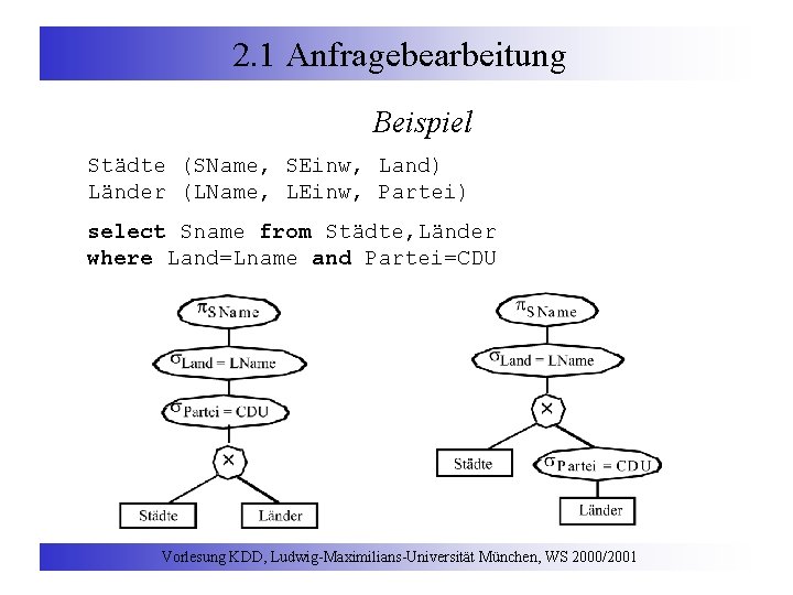 2. 1 Anfragebearbeitung Beispiel Städte (SName, SEinw, Land) Länder (LName, LEinw, Partei) select Sname