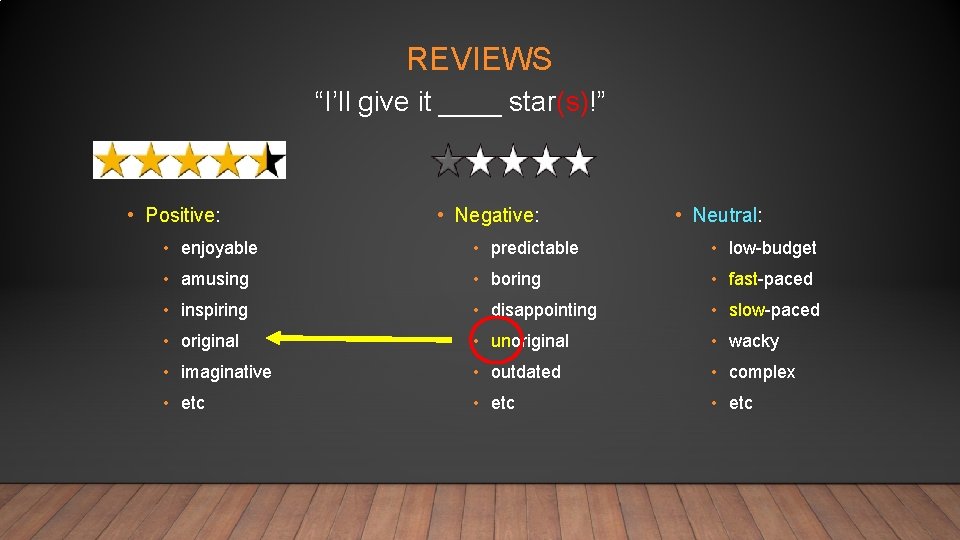 REVIEWS “I’ll give it ____ star(s)!” • Positive: • Negative: • Neutral: • enjoyable
