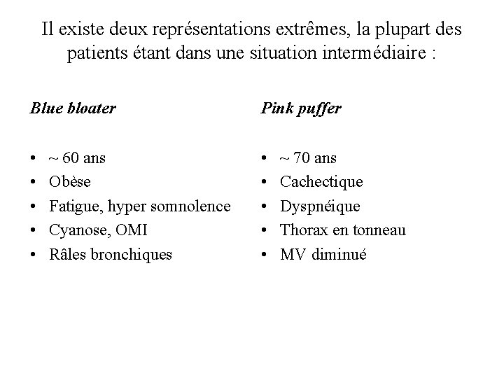 Il existe deux représentations extrêmes, la plupart des patients étant dans une situation intermédiaire