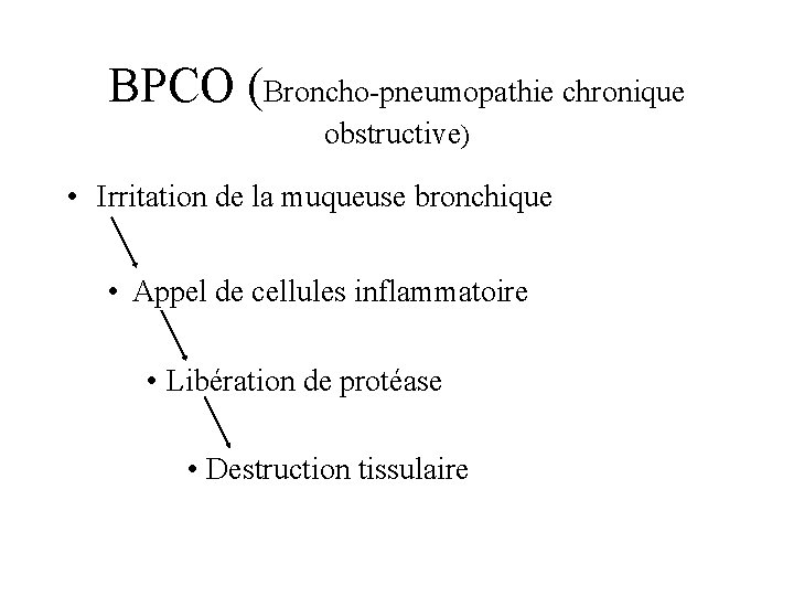 BPCO (Broncho-pneumopathie chronique obstructive) • Irritation de la muqueuse bronchique • Appel de cellules