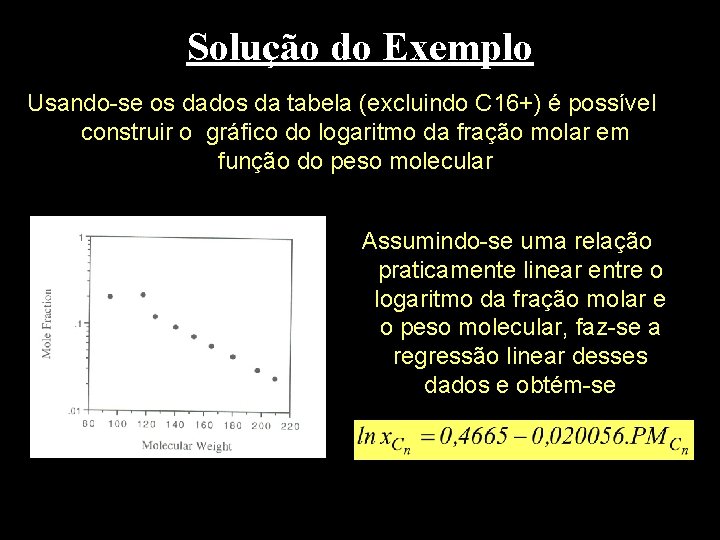 Solução do Exemplo Usando-se os dados da tabela (excluindo C 16+) é possível construir