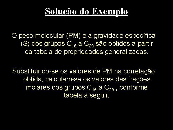 Solução do Exemplo O peso molecular (PM) e a gravidade específica (S) dos grupos