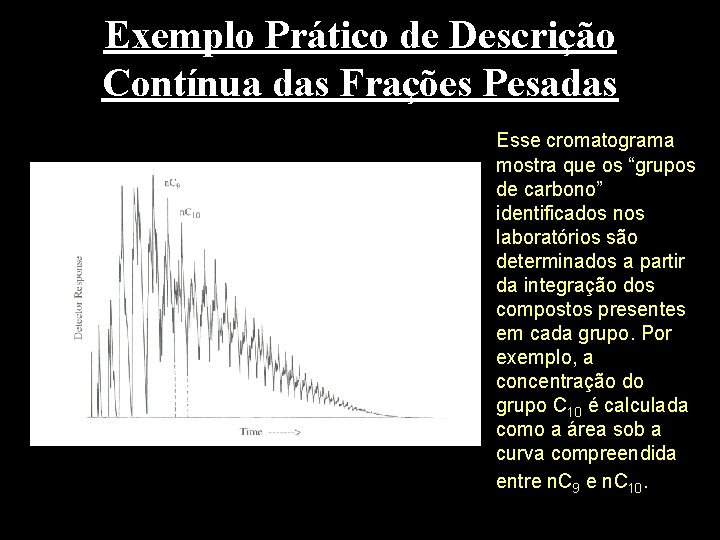 Exemplo Prático de Descrição Contínua das Frações Pesadas Esse cromatograma mostra que os “grupos