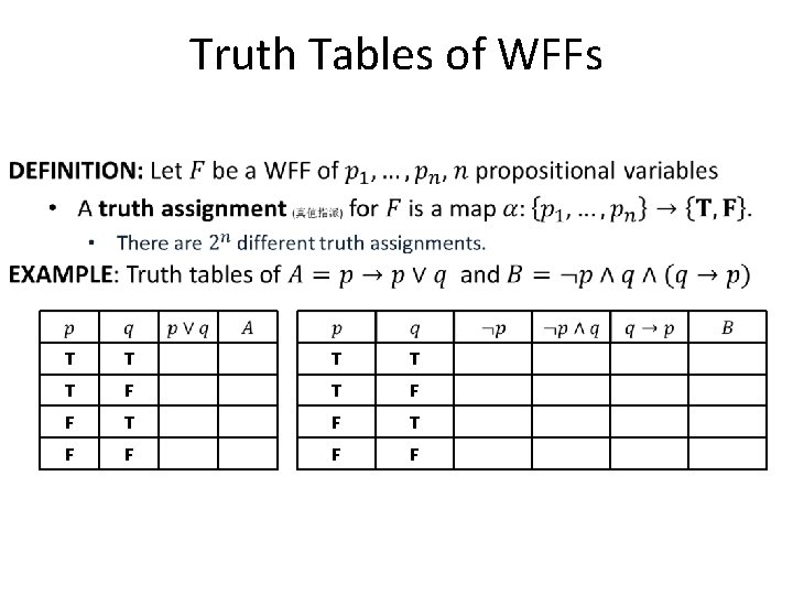 Truth Tables of WFFs T T T F T F F F F Truth Tables of WFFs T T T F T F F F F