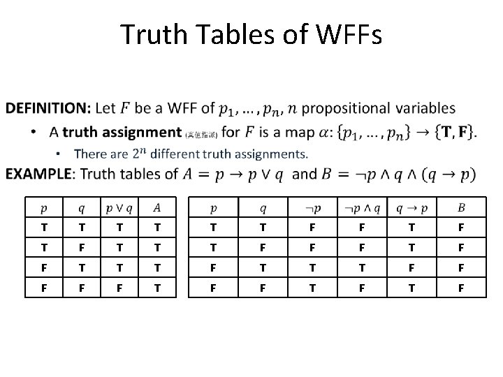 Truth Tables of WFFs T T T F F T F T T T Truth Tables of WFFs T T T F F T F T T T