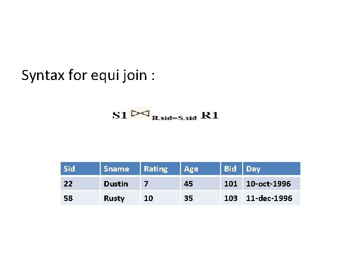Syntax for equi join : Sid Sname Rating Age Bid Day 22 Dustin 7