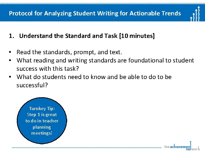Protocol for Analyzing Student Writing for Actionable Trends 1. Understand the Standard and Task