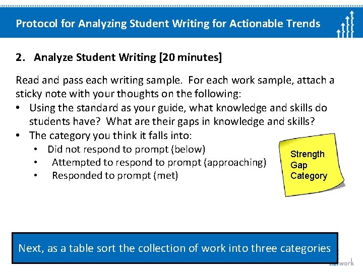 Protocol for Analyzing Student Writing for Actionable Trends 2. Analyze Student Writing [20 minutes]