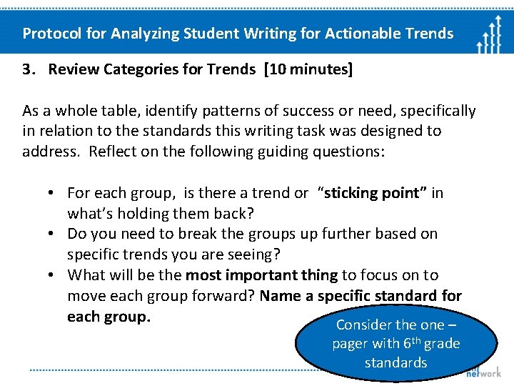 Protocol for Analyzing Student Writing for Actionable Trends 3. Review Categories for Trends [10