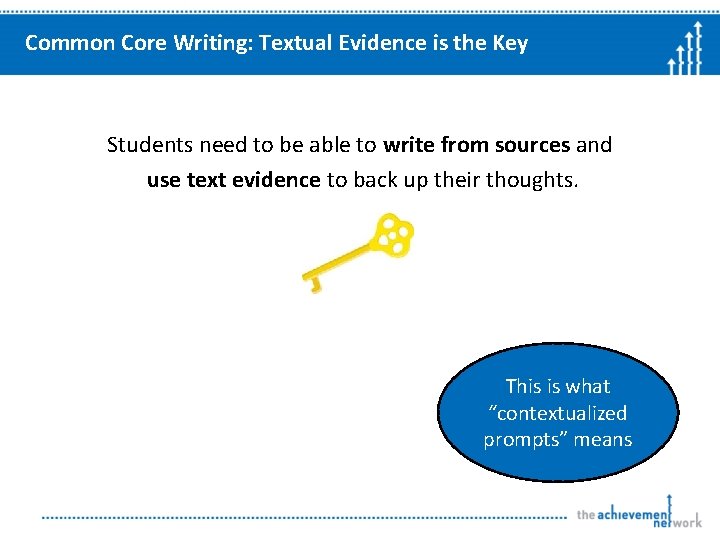 Common Core Writing: Textual Evidence is the Key Students need to be able to
