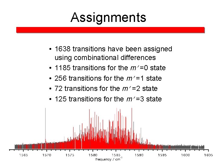 Assignments • 1638 transitions have been assigned using combinational differences • 1185 transitions for