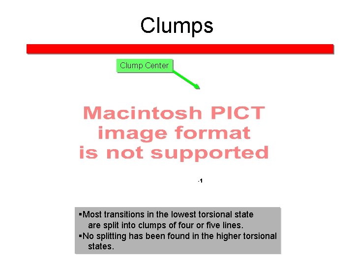 Clumps Clump Center -1 §Most transitions in the lowest torsional state are split into