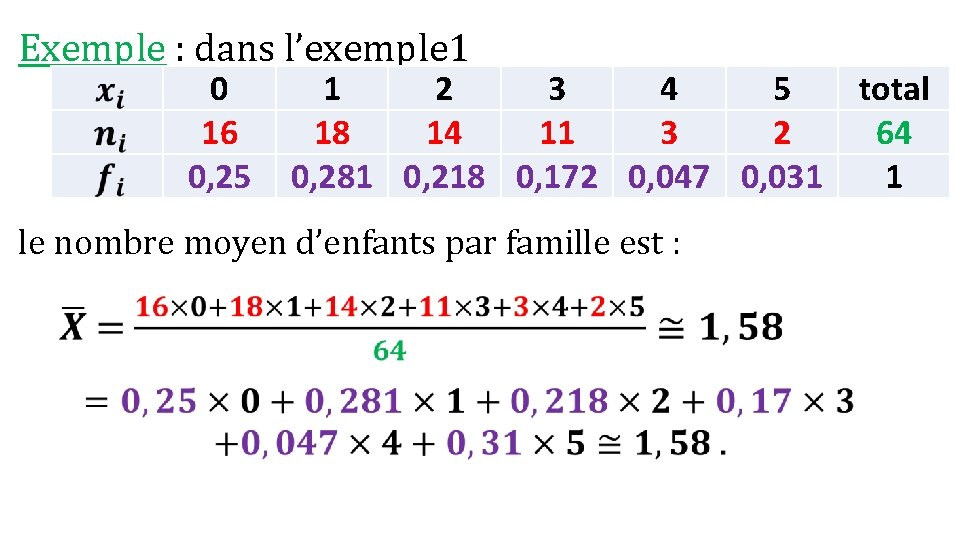 Exemple : dans l’exemple 1 0 16 0, 25 1 2 3 4 5