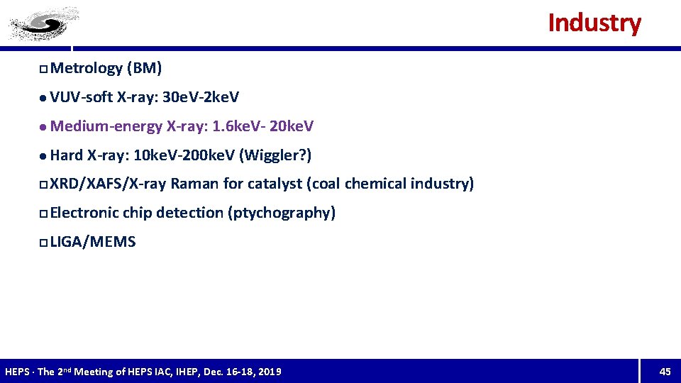 Industry p Metrology (BM) l VUV-soft X-ray: 30 e. V-2 ke. V l Medium-energy