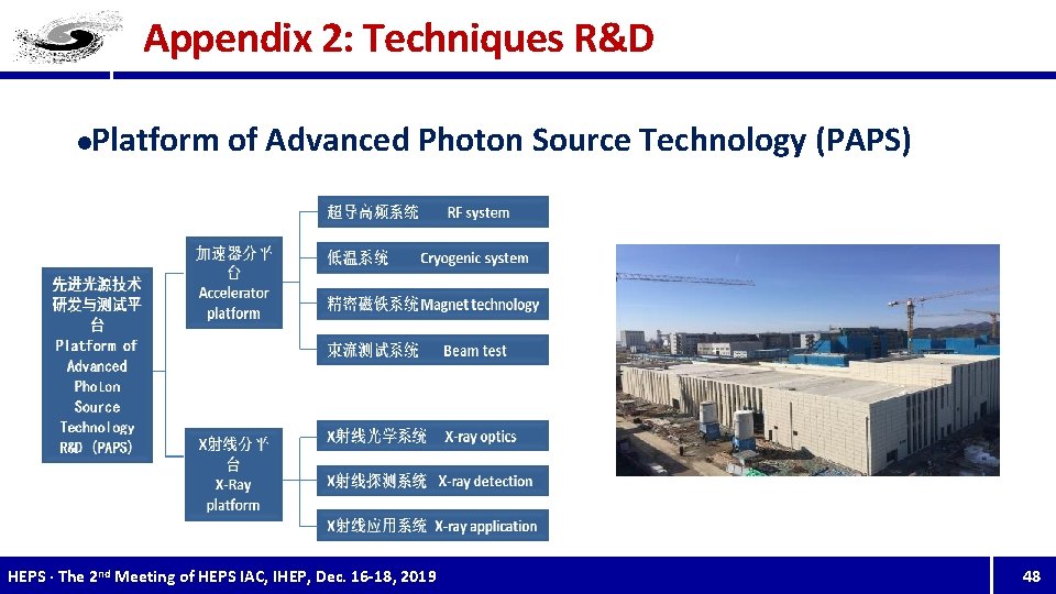 Appendix 2: Techniques R&D l Platform of Advanced Photon Source Technology (PAPS) HEPS ·