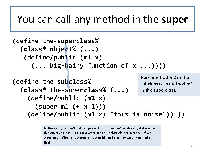 You can call any method in the super (define the-superclass% (class* object% (. .