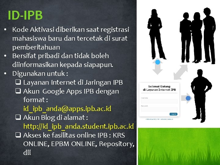 ID-IPB • Kode Aktivasi diberikan saat registrasi mahasiswa baru dan tercetak di surat pemberitahuan