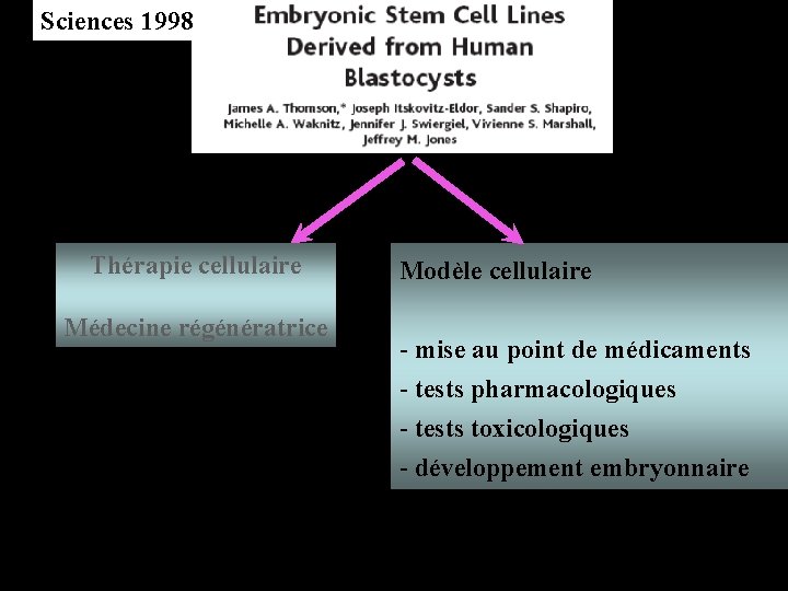 Sciences 1998 Thérapie cellulaire Médecine régénératrice Modèle cellulaire - mise au point de médicaments